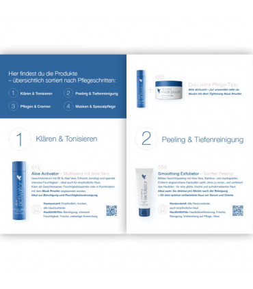 Targeted Skincare - Broschüre