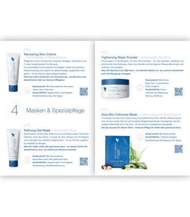 Targeted Skincare - Broschüre